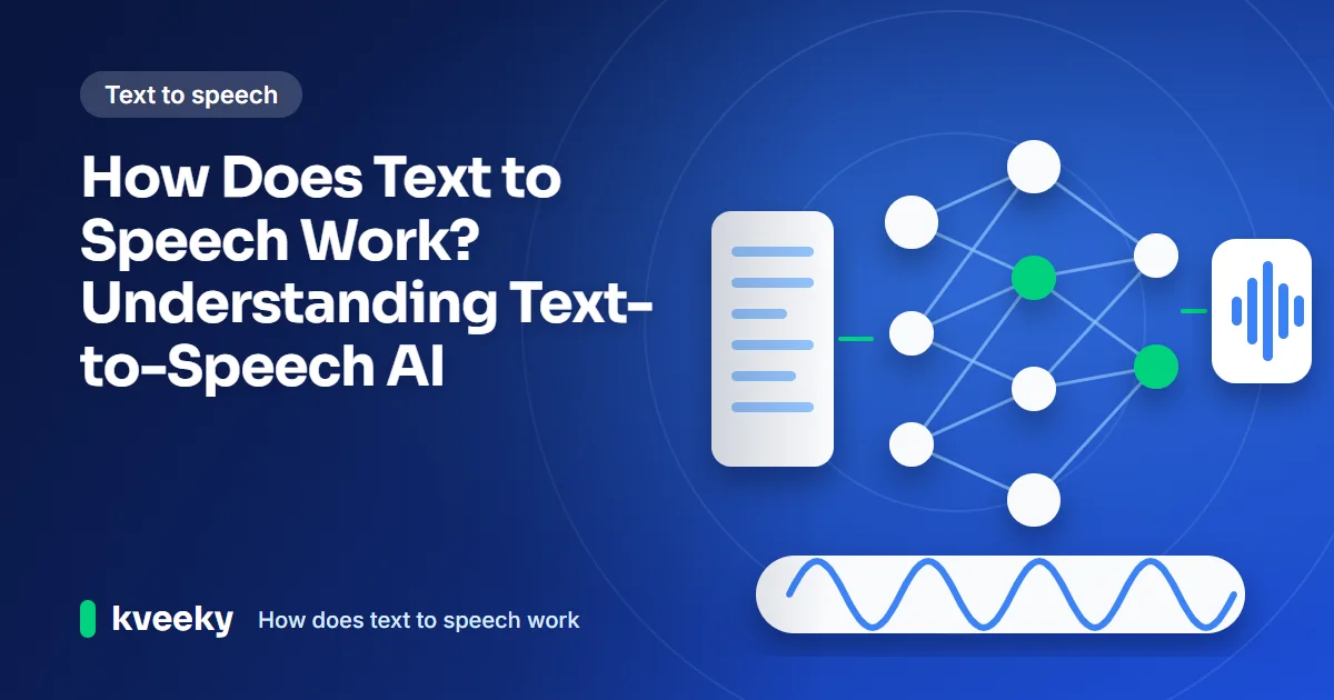 How does text to speech work: illustration of a text page feeding a neural network of connected nodes that outputs a sound wave