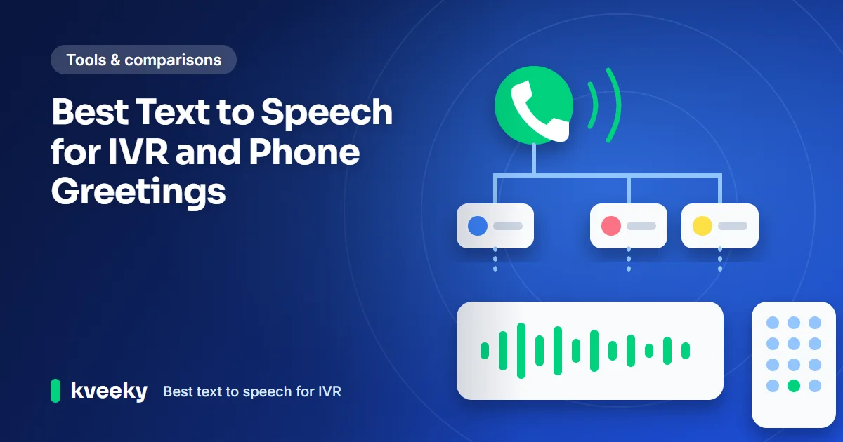 Best text to speech for IVR: illustration of a phone call menu tree with branching option buttons, a keypad of dots and a sound wave greeting
